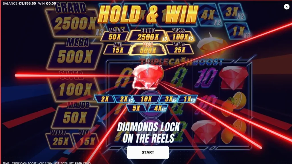 Interface neon vibrante do slot Triple Cash Boost com símbolos de frutas e diamantes brilhantes.